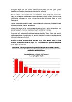 Prezentācija 'Latvijas kultūras vērtības', 1.