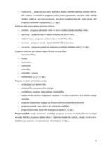 Referāts 'Pilsētas maksas autostāvvietu noslogotības prognoze', 6.