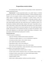 Referāts 'Pilsētas maksas autostāvvietu noslogotības prognoze', 7.