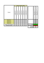 Referāts 'Pilsētas maksas autostāvvietu noslogotības prognoze', 20.