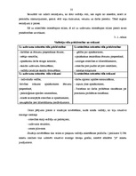 Diplomdarbs 'Personāla vadības efektivitātes', 33.