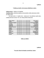 Diplomdarbs 'Personāla vadības efektivitātes', 45.