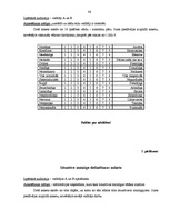 Diplomdarbs 'Personāla vadības efektivitātes', 46.