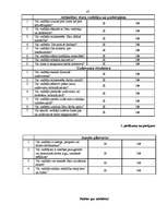 Diplomdarbs 'Personāla vadības efektivitātes', 47.