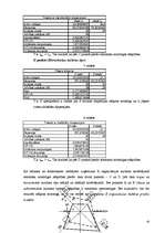 Diplomdarbs 'Uzņēmuma X reālā un ideālā organizācijas kultūras novērtējuma raksturojums', 43.