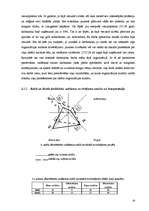 Diplomdarbs 'Uzņēmuma X reālā un ideālā organizācijas kultūras novērtējuma raksturojums', 50.