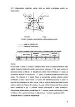 Diplomdarbs 'Uzņēmuma X reālā un ideālā organizācijas kultūras novērtējuma raksturojums', 56.