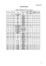 Diplomdarbs 'Uzņēmuma X reālā un ideālā organizācijas kultūras novērtējuma raksturojums', 73.