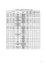 Diplomdarbs 'Uzņēmuma X reālā un ideālā organizācijas kultūras novērtējuma raksturojums', 74.