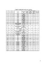 Diplomdarbs 'Uzņēmuma X reālā un ideālā organizācijas kultūras novērtējuma raksturojums', 75.