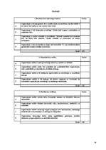 Diplomdarbs 'Uzņēmuma X reālā un ideālā organizācijas kultūras novērtējuma raksturojums', 79.