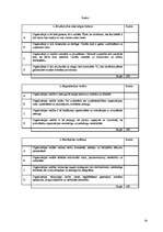 Diplomdarbs 'Uzņēmuma X reālā un ideālā organizācijas kultūras novērtējuma raksturojums', 81.
