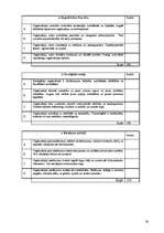 Diplomdarbs 'Uzņēmuma X reālā un ideālā organizācijas kultūras novērtējuma raksturojums', 82.