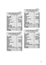 Diplomdarbs 'Uzņēmuma X reālā un ideālā organizācijas kultūras novērtējuma raksturojums', 93.