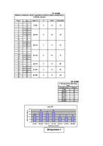 Diplomdarbs 'Uzņēmuma X reālā un ideālā organizācijas kultūras novērtējuma raksturojums', 97.
