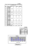 Diplomdarbs 'Uzņēmuma X reālā un ideālā organizācijas kultūras novērtējuma raksturojums', 100.