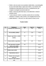 Referāts 'Projekts par ģimenisko vērtību popularizēšanu Latvijā', 7.