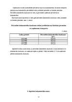 Referāts 'Uzņēmuma saimnieciskā darbība', 18.