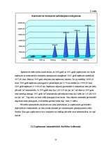 Referāts 'Uzņēmuma saimnieciskā darbība', 23.