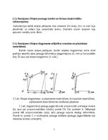 Konspekts 'Materiālu mehāniskās īpašības I', 3.