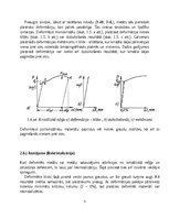 Konspekts 'Materiālu mehāniskās īpašības I', 6.