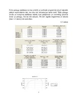Konspekts 'Materiālu mehāniskās īpašības I', 8.