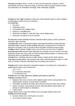 Konspekts 'Mikroekonomikas termini', 3.