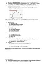 Konspekts 'Mikroekonomikas termini', 9.