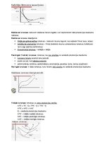 Konspekts 'Mikroekonomikas termini', 12.