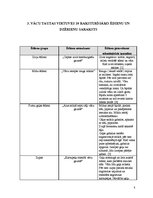 Referāts 'Vācu virtuve', 8.