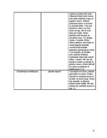 Referāts 'Vācu virtuve', 10.