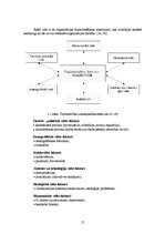Diplomdarbs 'Tirdzniecības uzņēmējdarbības problēmas un to risinājumi Balvu pilsētā', 17.