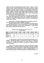 Diplomdarbs 'Tirdzniecības uzņēmējdarbības problēmas un to risinājumi Balvu pilsētā', 22.