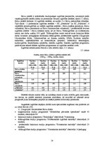 Diplomdarbs 'Tirdzniecības uzņēmējdarbības problēmas un to risinājumi Balvu pilsētā', 24.