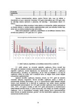 Diplomdarbs 'Tirdzniecības uzņēmējdarbības problēmas un to risinājumi Balvu pilsētā', 28.