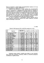 Diplomdarbs 'Tirdzniecības uzņēmējdarbības problēmas un to risinājumi Balvu pilsētā', 32.