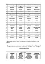 Referāts 'Temperamenta tipi un rakstura īpašības', 14.