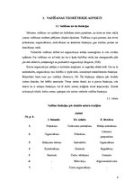 Referāts 'Vādīšanas funkciju analīze uzņēmumā "X"', 4.