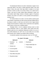 Referāts 'Vādīšanas funkciju analīze uzņēmumā "X"', 25.