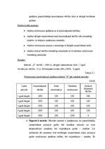 Referāts 'Pamatlīdzekļu nolietojums ', 10.