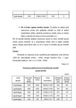 Referāts 'Pamatlīdzekļu nolietojums ', 13.