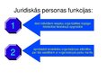 Prezentācija 'Juridiskās personas kā tiesisko attiecību subjekti: mūsdienu tendences', 9.