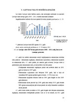 Referāts 'Latvijas valsts budžeta analīze', 27.
