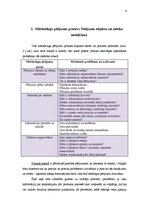 Referāts 'Mārketinga pētījuma nozīme uzņēmumā', 6.