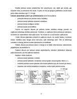 Referāts 'SIA "Avon" produkcijas pārdošanas plānošana', 15.