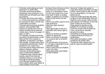 Prakses atskaite 'Aktīvā mācību un audzināšanas prakse pirmsskolā', 7.