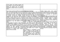 Prakses atskaite 'Aktīvā mācību un audzināšanas prakse pirmsskolā', 11.