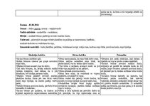 Prakses atskaite 'Aktīvā mācību un audzināšanas prakse pirmsskolā', 20.