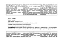 Prakses atskaite 'Aktīvā mācību un audzināšanas prakse pirmsskolā', 22.