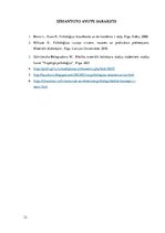 Referāts 'Psiholoģijas vēstures aspekti un virzieni', 12.